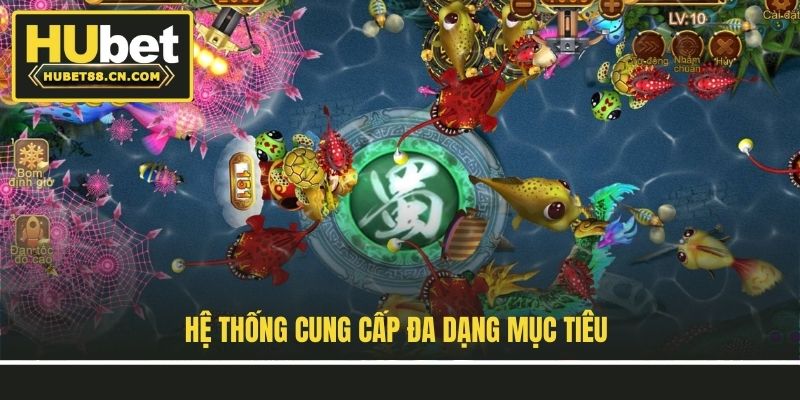Hệ thống cung cấp đa dạng mục tiêu Hệ thống cung cấp đa dạng mục tiêu